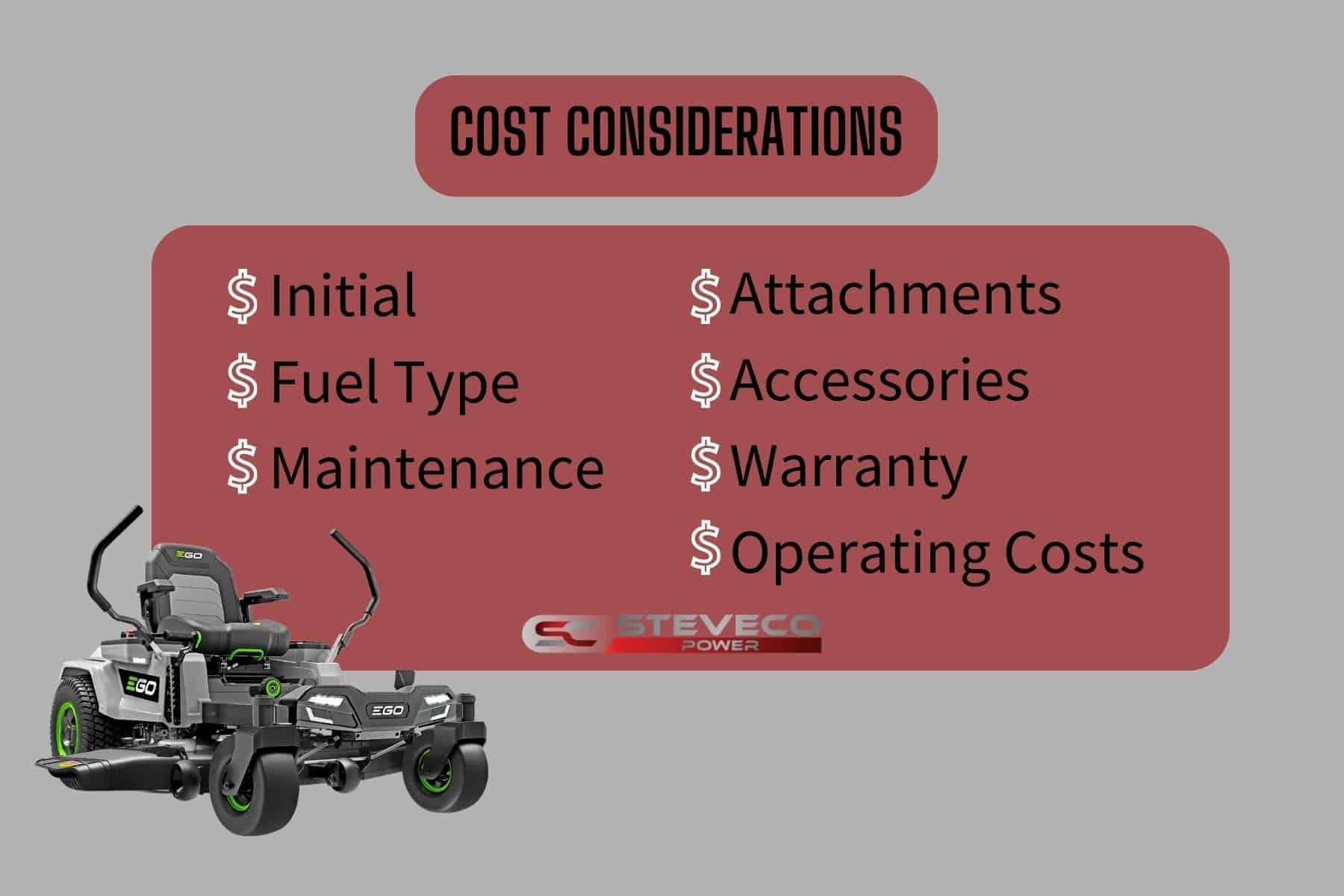 Cost Considerations